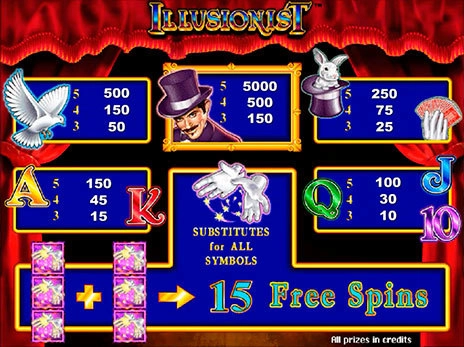 casino screen of symbols