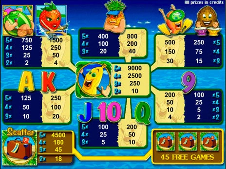 casino screen of symbols