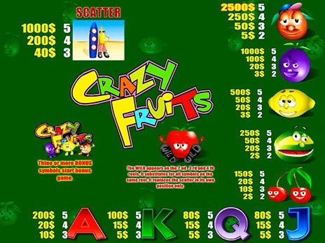 casino screen of symbols
