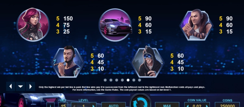 casino screen of symbols