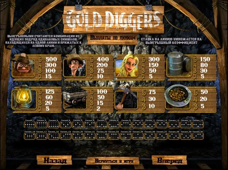 casino screen of symbols