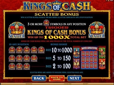 casino screen of symbols