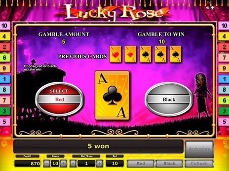 casino screen of risk