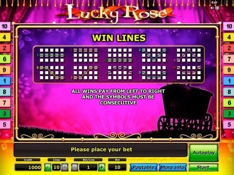casino screen of symbols