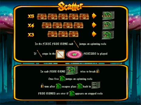 casino screen of symbols