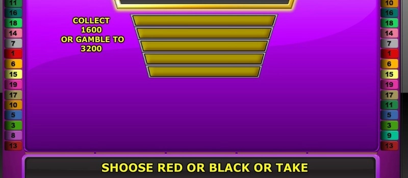 casino screen of risk