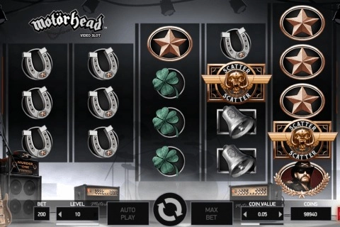 casino screen of risk