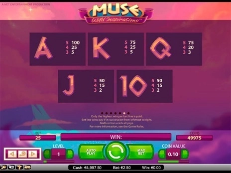 casino screen of symbols