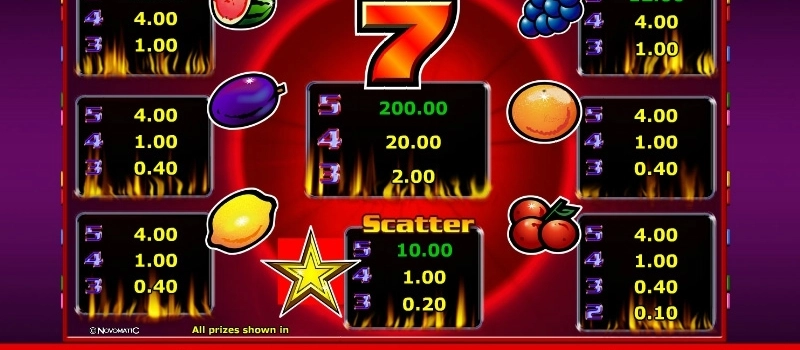 casino screen of symbols