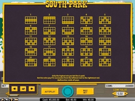 casino screen of symbols