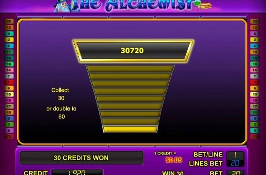 casino screen of risk