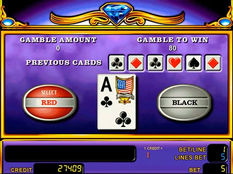 casino screen of risk