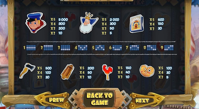 casino screen of symbols