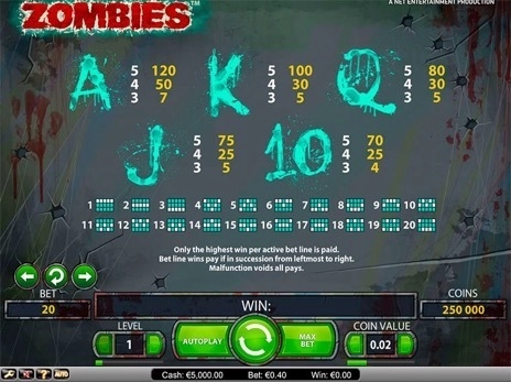 casino screen of symbols